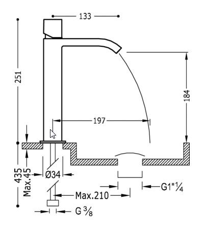 Tres Cuadro bateria umywalkowa kaskada chrom 006.610.02