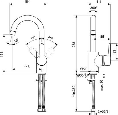 Ideal Standard Connect Blue bateria umywalkowa stojąca bez korka B9933AA