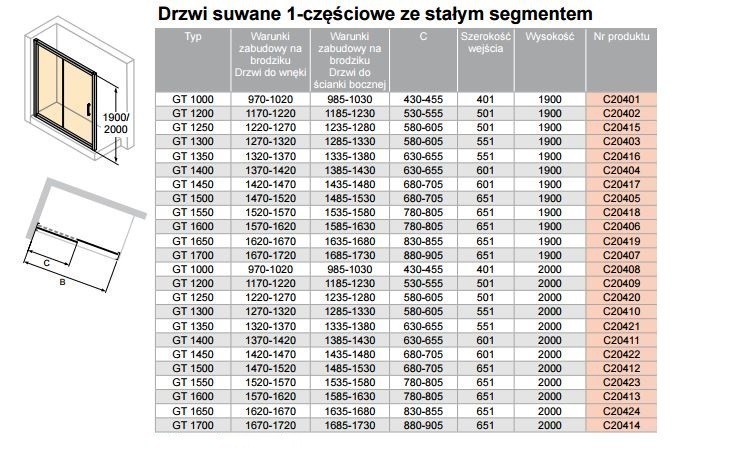 Huppe Classics 2 drzwi suwane 145 cm 1-cz. wys. 190 cm srebrny połysk przeźroczyste C20417.069.321