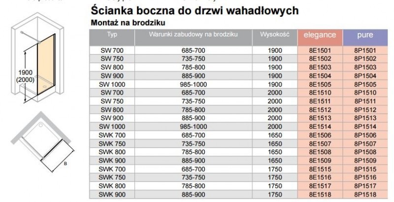 Huppe Design Elegance ścianka boczna do drzwi wahadłowych 80cm srebrny matowy przeźroczyste 8E1503.087.321