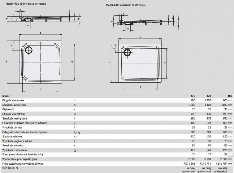 Kaldewei Superplan plus brodzik kwadratowy z nośnikiem ze styropianu płaski 100x100 model 479-2 470448040001