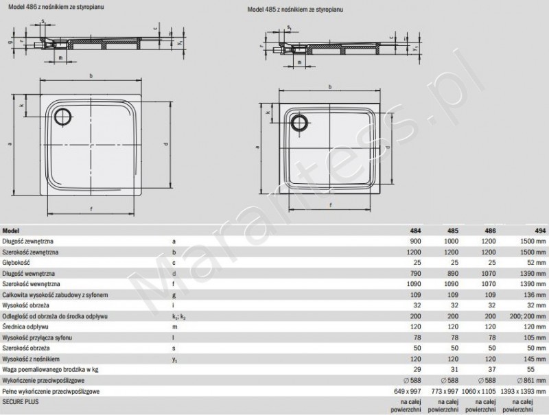 Kaldewei Superplan plus brodzik kwadratowy z nośnikiem ze styropianu 120x120 model 486-2 471148040001