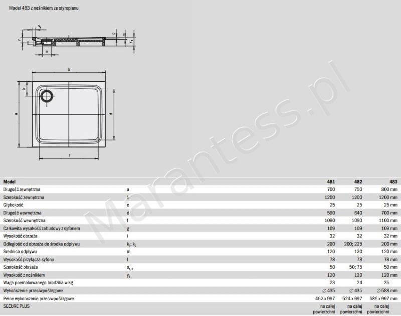 Kaldewei Superplan plus brodzik prostokątny z nośnikiem ze styropianu płaski 80x120 model 483-2 470848040001