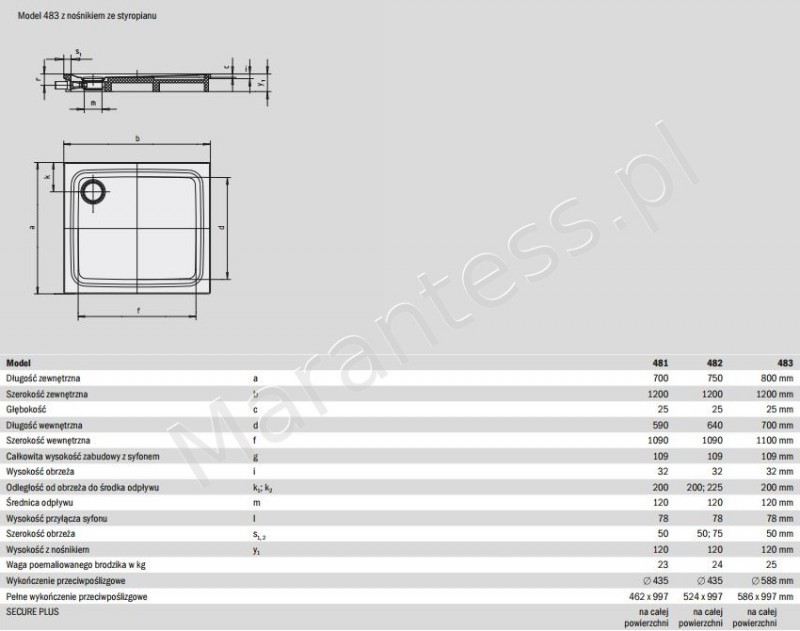 Kaldewei Superplan plus brodzik prostokątny z nośnikiem ze styropianu płaski 70x120 model 481-2 470648040001