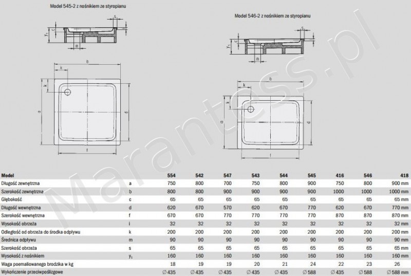 Kaldewei Duschplan brodzik kwadratowy z nośnikiem ze styropianu 80x80 model 542-2 440548040001