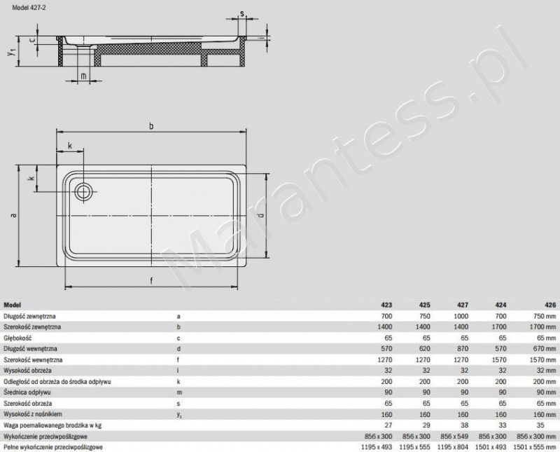 Kaldewei Duschplan XXL brodzik prostokątny 75x170 z nośnikiem ze styropianu model 426-2 432648040001