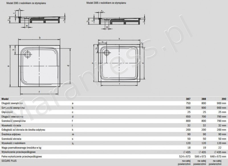 Kaldewei Superplan brodzik prostokątny 80x90 z nośnikiem ze styropianu model 388-2 447848040001