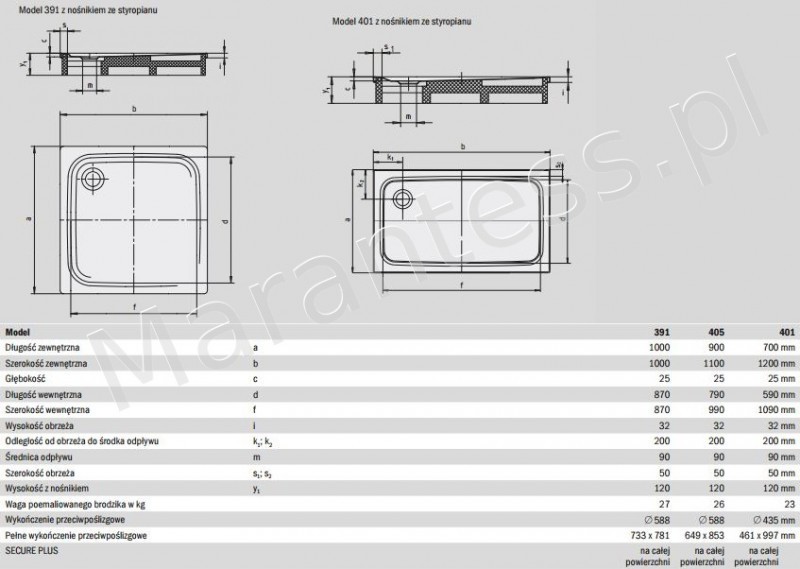 Kaldewei Superplan brodzik prostokątny 90x110 z nośnikiem ze styropianu model 405-2 430548040001