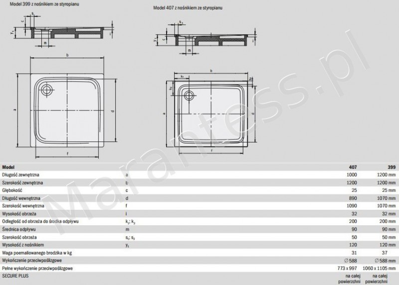 Kaldewei Superplan brodzik kwadratowy 120x120 model z nośnikiem ze styropianu 399-2 447148040001