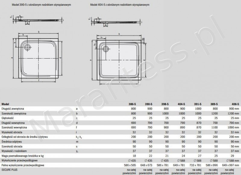 Kaldewei Superplan brodzik prostokątny 90x120 model z obniżonym nośnikiem ze styropianu 406-5 430647980001