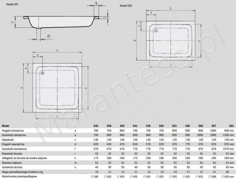 Kaldewei Sanidusch brodzik prostokątny 80x120 model 552 448300010001