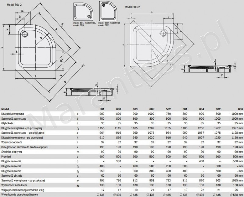 Kaldewei Zirkon brodzik półokrągły 100x100 z nośnikiem ze styropianu model 606-2 457148040001