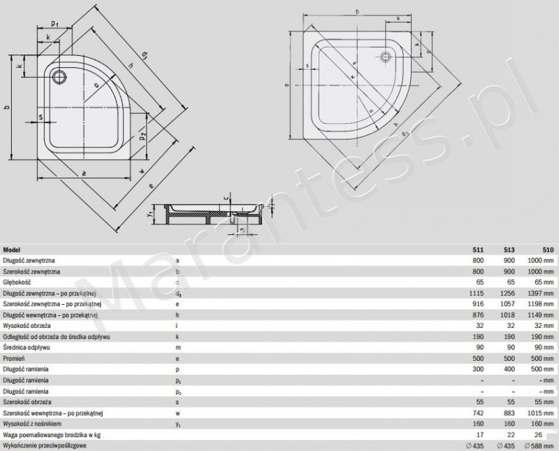 Kaldewei Zirkon brodzik półokrągły 80x80 z nośnikiem ze styropianu model 511-2 452048040001