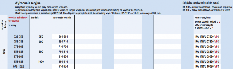 Kermi Raya drzwi wahadłowe 1-skrzydłowe PRAWE 80 cm srebrny przeźroczyste KermiClean RA1TR08020VPK