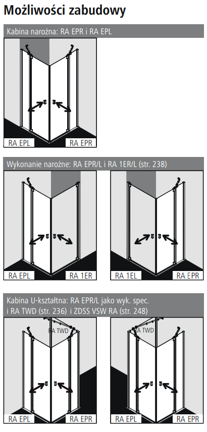 Kermi Raya połowa kabiny prawa 75 cm wejście narożne 2-częściowe srebrny przeźroczyste KermiClean RAEPR07520VPK