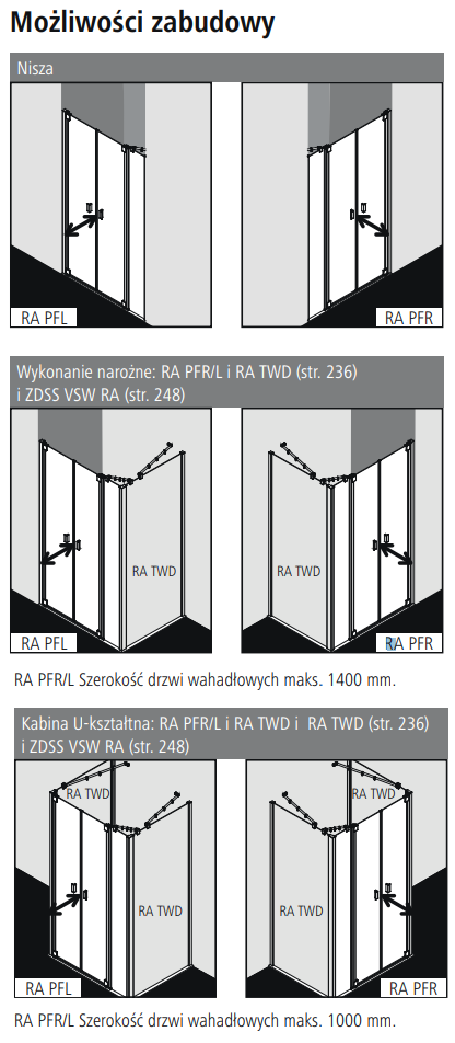 Kermi Raya drzwi wahadłowe 2-skrzydłowe z polem stałym prawe 120 cm srebrny przeźroczyste KermiClean RAPFR12020VPK