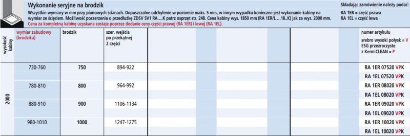 Kermi Raya połowa kabiny prawa 80 cm wejście narożne 2-częściowe srebrny przeźroczyste KermiClean RA1ER08020VPK