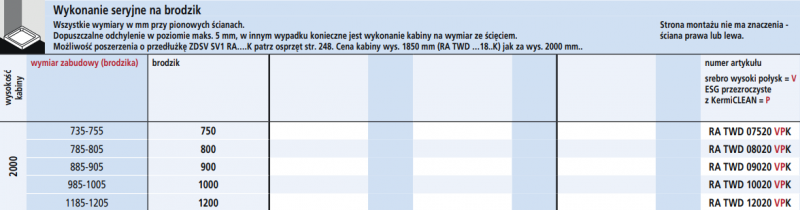 Kermi Raya ścianka boczna 120 cm srebrny przeźroczyste KermiClean RATWD12020VPK