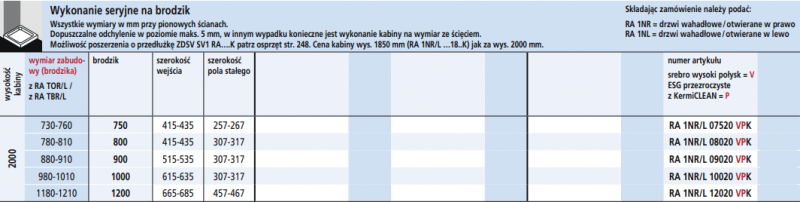 Kermi Raya drzwi wahadłowe z polem stałym prawe 75 cm srebrny przeźroczyste KermiClean RA1NR07520VPK