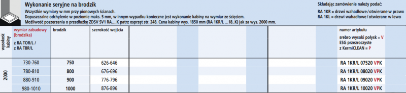 Kermi Raya drzwi wahadłowe prawe 75 cm srebrny przeźroczyste KermiClean RA1KR07520VPK