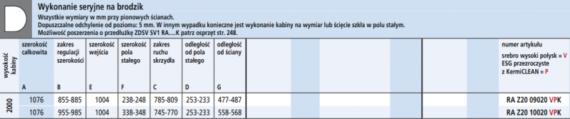 Kermi Raya kabina półokrągła przyścienna 105x88,5 srebrny przeźroczyste KermiClean RAZ2009020VPK