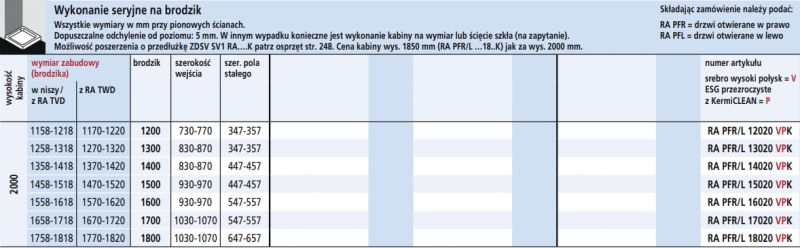 Kermi Raya drzwi wahadłowe 2-skrzydłowe z polem stałym lewe 120 cm srebrny przeźroczyste KermiClean RAPFL12020VPK