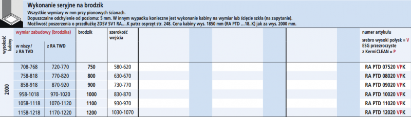 Kermi Raya drzwi wahadłowe 2-skrzydłowe 120 cm srebrny przeźroczyste KermiClean RAPTD12020VPK