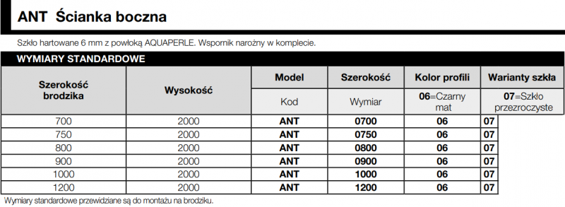 Sanswiss Annea ścianka boczna 80 cm czarny mat przeźroczysta ANT08000607