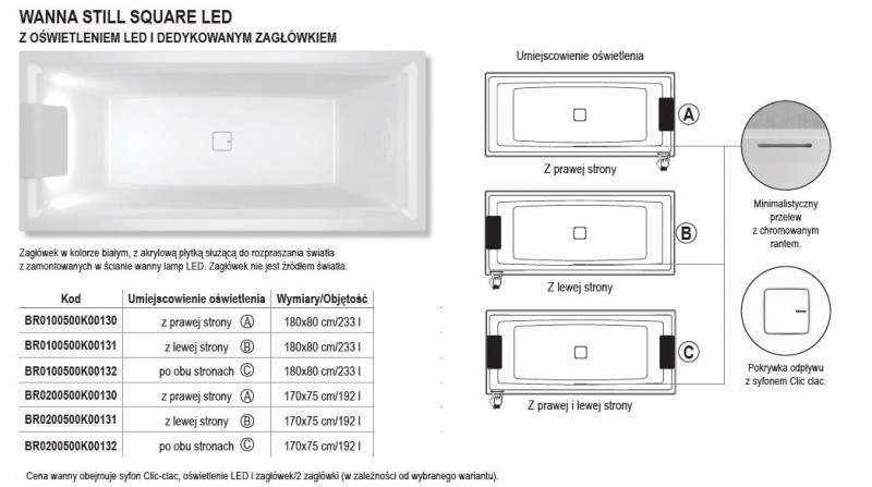 Riho Still Square LED wanna prostokątna 170x75 z oświetleniem LED, zagłówkami i syfonem akryl BR0200500K00132