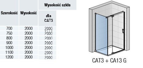 Sanswiss Cadura ścianka boczna 70 cm srebrny połysk przeźroczyste montaż przy zawiasie CAT30705007