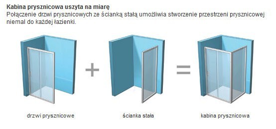 Ravak Blix ścianka stała 80 srebrny matowy szkło grape ANTICALC BLPS 9BH40U00ZG