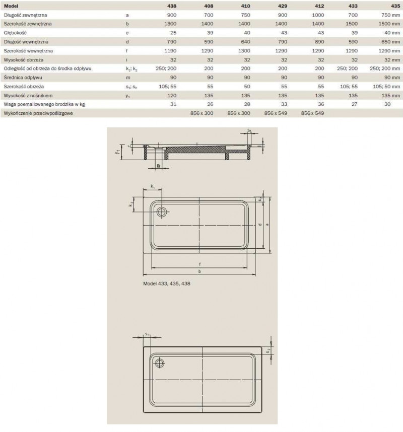 Kaldewei Superplan brodzik prostokątny z nośnikiem ze styropianu 140x90 model 429-2 432948040001