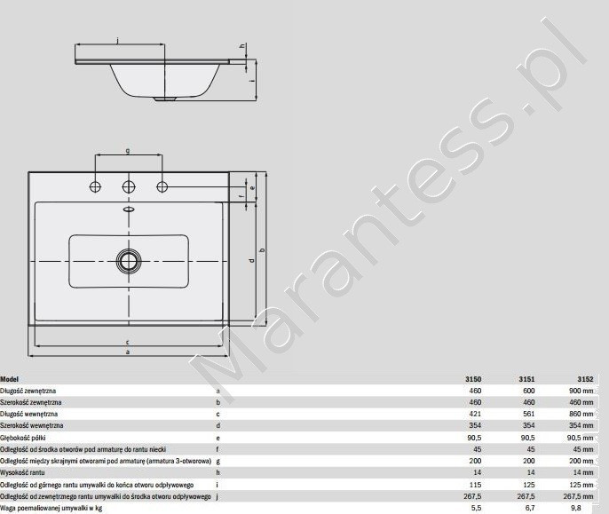 Kaldewei Puro umywalka wpuszczana w blat 90x46 cm z otworami pod baterię z przelewem 3152 900206033001