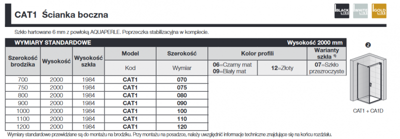 Sanswiss Cadura Black Line CAT1 ścianka boczna 70 cm czarny mat przeźroczyste CAT10700607