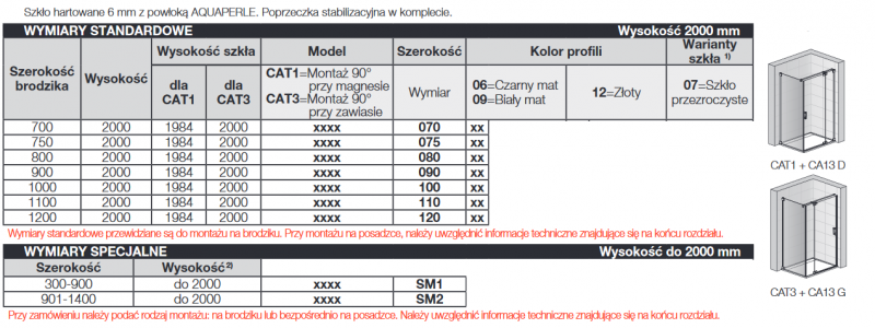 Sanswiss Cadura Black Line CAT3 ścianka boczna 120 cm czarny mat przeźroczyste CAT31200607