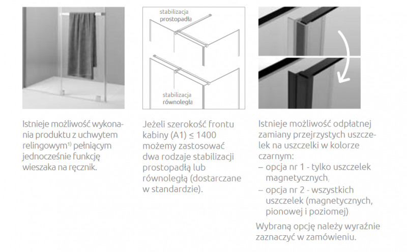 Radaway Furo Black KDJ kabina kwadratowa 120x120 drzwi przesuwne 120 lewe + ścianka 120 czarny przeźroczyste Easy Clean