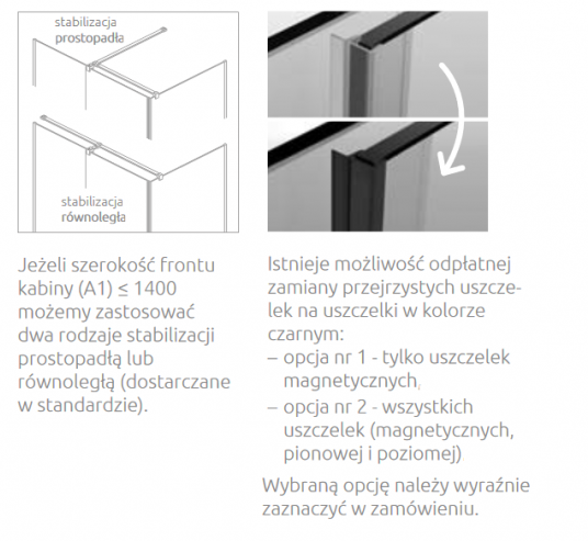 Radaway Furo KDJ RH kabina kwadratowa 100x75 drzwi przesuwne 100 prawe + ścianka 75 chrom przeźroczyste Easy Clean