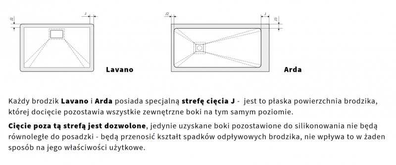 Excellent Lavano brodzik prostokątny niski 140x90 kompozyt beton BREX.1103.140.090.CON