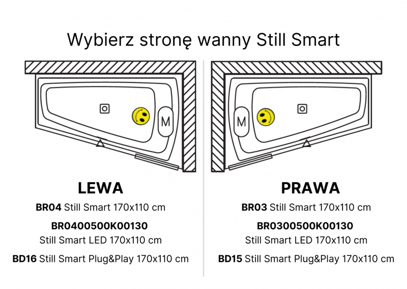 Riho Still Smart wanna asymetryczna prawa 170x110 z syfonem akryl BR03