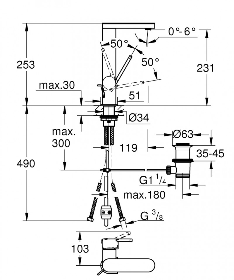 Grohe Plus bateria umywalkowa wysoka z korkiem z wyciąganą wylewką stal nierdzewna 23843DC3