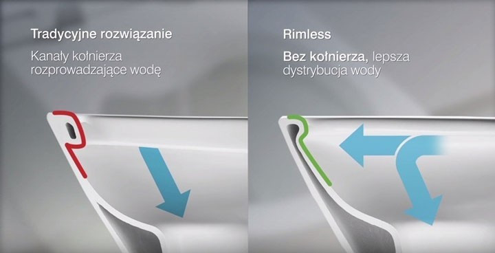 Roca zestaw podtynkowy Duplo One + Miska WC Ona Compacto Rimless z deską wolnoopadającą A893106400