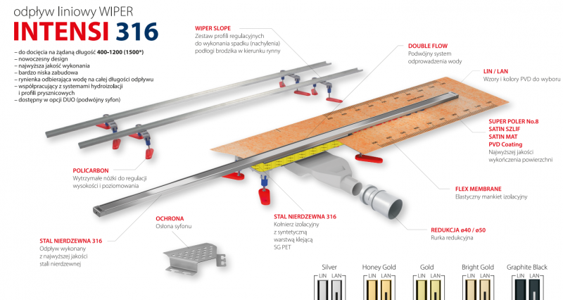 Wiper Intensi 316 Uno Lan odpływ liniowy na wymiar 40-120 cm srebrny szlif 500.0259.32.120